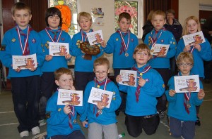 District Beaver Scout Akeema Shield